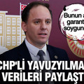 CHP'li Deniz Yavuzyılmaz verileri paylaştı: Bunun adı garantili soygundur