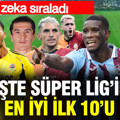 Yapay zekaya göre Süper Lig 2025/26 ilk yarısının en iyi 10 futbolcusu