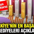 Türkiye’nin en başarılı 5 belediyesi açıklandı: İlk sıraya şaşıracaksınız