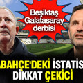 Beşiktaş - Galatasaray derbisi öncesi Dolmabahçe'deki istatistikler dikkat çekici