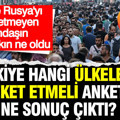 Son anket Asal'dan: Türkiye dış politikada hangi ülke veya ülkelerle birlikte hareket etmelidir?