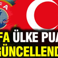 UEFA ülke puanı güncellendi: İşte Türkiye'nin sıralaması