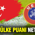 UEFA ülke puanı netleşti: Türkiye'nin sıralaması... Galatasaray ve Samsunspor maçlarının ardından