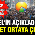 Özgür Özel'in açıkladığı anket ortaya çıktı: AKP tek başına kaldı