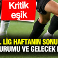 TFF 1. Lig haftanın sonuçları, puan durumu ve gelecek maçlar