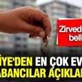 Türkiye'den en çok ev alan yabancılar açıklandı: Zirvedeki ülke belli oldu