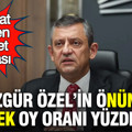Dikkat çeken anket iddiası: Özgür Özel’in önüne gelecek oy oranı yüzde kaç?