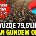 Yeni anket BETİMAR'dan: Yüzde 79,5'lık oran gündem oldu
