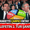 Son anket GÜNDEMAR'dan geldi: Böylesi hiç görülmemişti