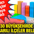 30 büyükşehirde en başarılı ilçeler belli oldu... Şaşırtıcı sonuçlar ortaya çıktı
