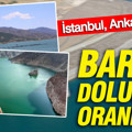 Baraj doluluk oranları: İstanbul, Ankara, İzmir (16 Mayıs 2026)