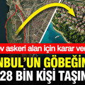 İstanbul'un göbeğine tam 28 bin kişi taşınacak: Bir askeri alan daha ranta açılıyor