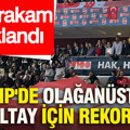 CHP'de olağanüstü kurultay için rekor imza: Son rakam açıklandı
