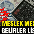 Memur maaşları baştan aşağı değişti: İşte meslek meslek yeni gelirler listesi