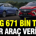 TOGG 671 bin TL’ye sıfır araç veriyor: Yeni kampanya duyuruldu