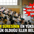 Eğitim süresinin en yüksek ve en düşük olduğu iller belli oldu: Son 10 yılın rekortmeni şaşırttı