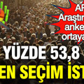 Son anket AREA Araştırma'dan: Yüzde 53.8 erken seçim istedi