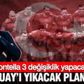Paraguay'ı yıkacak plan hazır: Montella 3 değişiklik yapacak