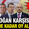 Yavaş, İmamoğlu, Özel ve Kılıçdaroğlu... Erdoğan karşısında kim ne kadar oy alıyor? Son anket