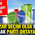 Bu pazar seçim olsa birinci olacak parti ortaya çıktı: Anket sonuçları geldi