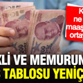Emekli ve memurun yeni maaşları belli oldu: YENİÇAĞ kim ne kadar alacak hesapladı