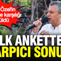 Özgür Özel'in seçmende karşılığı ölçüldü: İlk ankette çarpıcı sonuç