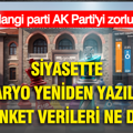 Siyasette denge değişiyor, AK Parti zorlanıyor: Asal Araştırma' dan son seçim anketi