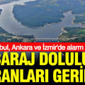 Baraj doluluk oranları: İstanbul, Ankara, İzmir (30 Temmuz 2026)