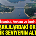 Baraj doluluk oranları: İstanbul, Ankara, İzmir (1 Ağustos 2026)