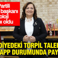 Belediyedeki torpil talepleri WhatsApp durumunda paylaşıldı: AK Partili başkan teknoloji kurbanı