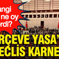Çerçeve Yasa’nın Meclis karnesi: Hangi parti ne oy verdi?