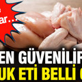 En güvenilir tavuk eti belli oldu: İşte detaylar…