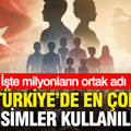 Türkiye'de en çok bu isimler kullanılıyor: İşte milyonların ortak adı