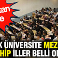 Türkiye'nin en çok üniversite mezununa sahip illeri belli oldu: Şaşırtan liste