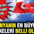 Dünyanın en büyük ülkeleri belli oldu: Türkiye'nin sıralaması şaşırttı
