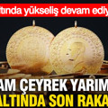 Kapalıçarşı altın fiyatları bugün ne kadar? Gram altın, çeyrek altın kaç TL oldu? (24 Ağustos)