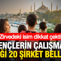 Gençlerin çalışmak istediği 20 şirket belli oldu: Zirvedeki isim dikkat çekti