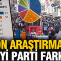 Son anket araştırmasında İYİ Parti farkı