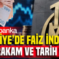 ABD'li banka Türkiye'de faiz indirimi için tarih ve rakam verdi