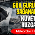 Meteoroloji duyurdu: Karadeniz'de yağış, Marmara ve Ege'de kuvvetli rüzgar (7 Eylül)