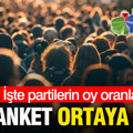 Son anket sonuçları ortaya çıktı: İşte partilerin oy oranları