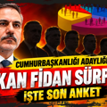 Cumhurbaşkanlığı adaylığında Hakan Fidan süprizi: İşte son anket