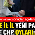 Son anket sonuçları açıklandı: İşte il il YENİ Parti ve CHP oyları…