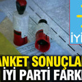 Son anket sonuçlarında İYİ Parti farkı: Muğla seçmeninin tercihi belli oldu