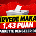 GÜNDEMAR'ın son anketinde dengeleri değiştiren sonuçlar: Zirvede makas 1,43'e indi