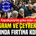 Kapalıçarşı'da altın fiyatları değişti: Gram altın, çeyrek altın kaç TL oldu? (14 Eylül 2026)