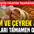 Altın fiyatları bugün ne kadar? Gram altın, çeyrek altın kaç TL oldu? (17 Eylül 2026)