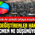 Ank-Ar anketi ortaya koydu: Parti değiştirenler hakkında seçmen ne düşünüyor?