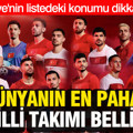 Dünyanın en pahalı 25 milli takımı belli oldu: Türkiye'nin listedeki konumu dikkat çekti