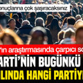 Son anket sonuçlarında ortaya çıktı: YENİ Parti'nin oyları hangi partiden?